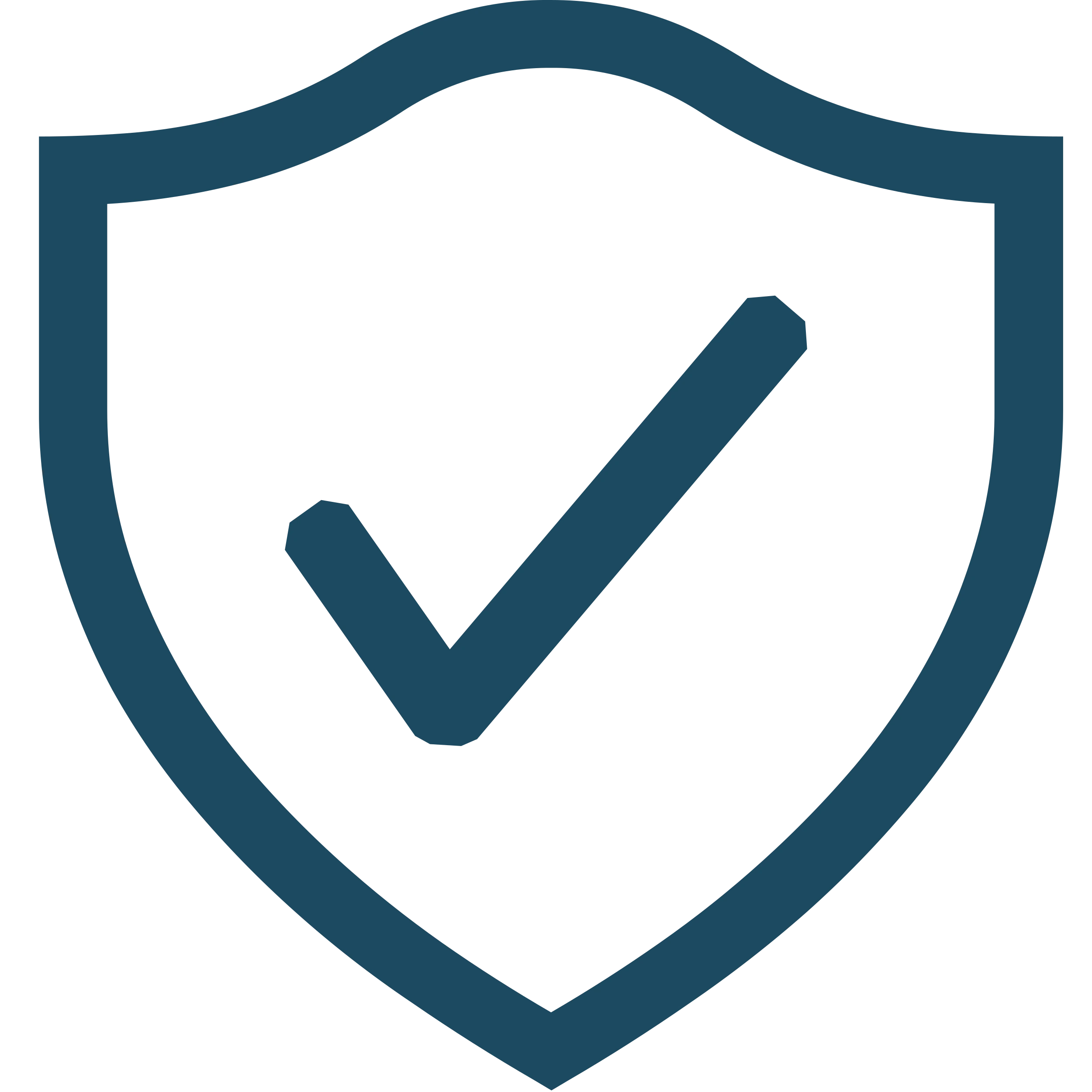 kepercayaan icon